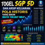 Togel Online